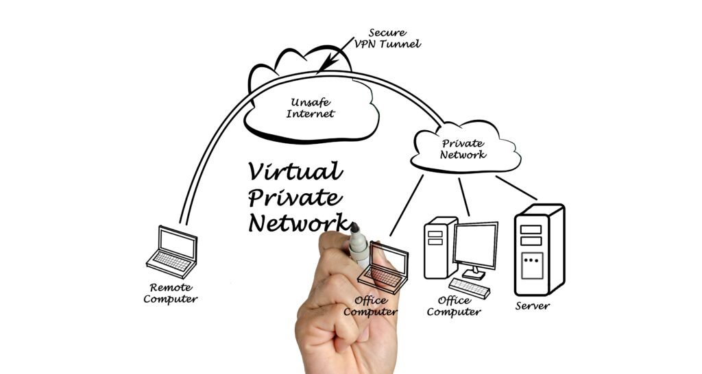 vpns-2025