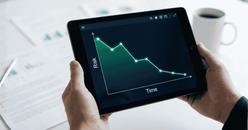 Time to remediate graph showing the impact of a proactive patch management strategy